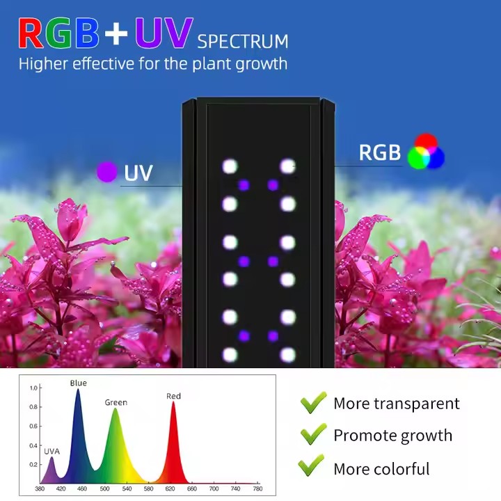 إضاءة حوض السمك WEEK AQUA سلسل - مراجعة Aquarium Plant Light Spectrum وسعره