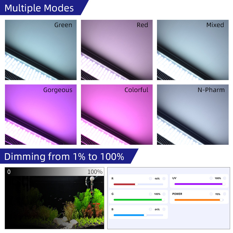 مصباح LED للأحواض المائية من و - مراجعة Aquarium Plant Light Spectrum وسعره