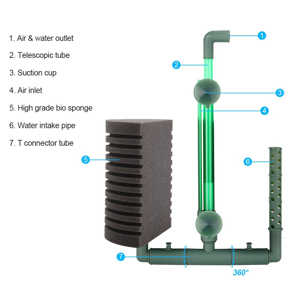إسفنجة مرشحة لخزان الأسماك، فل - مراجعة Aquarium Planted Filter وسعره