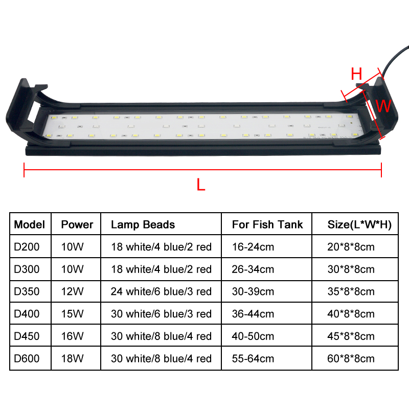 حوض السمك مصباح ليد ل 16-64 سن - مراجعة Aquarium Plant Light Spectrum وسعره