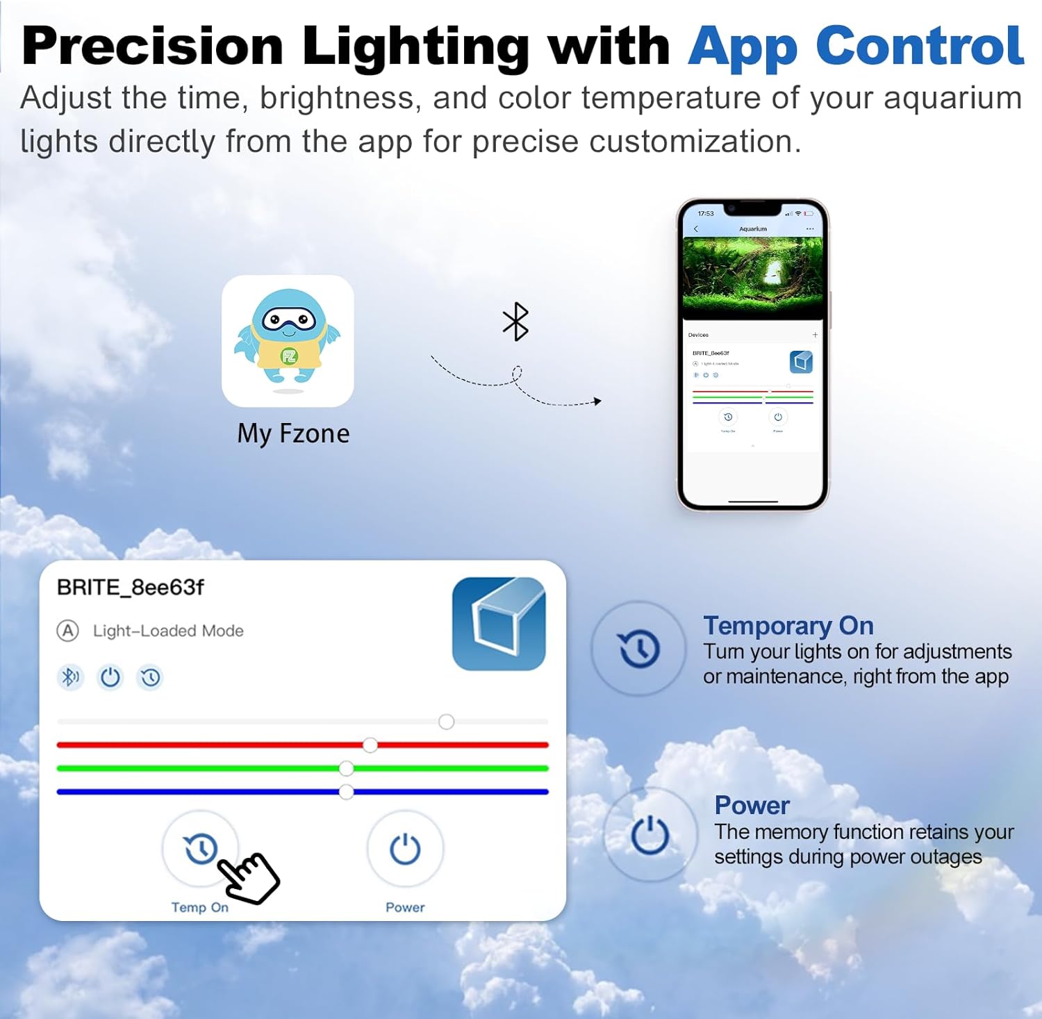 إضاءة حوض السمك FZONE للنباتات - مراجعة Aquarium Plant Light Spectrum وسعره